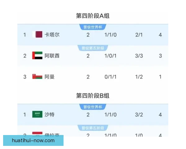 美加墨世界杯赛事下注指南及热门玩法全解析