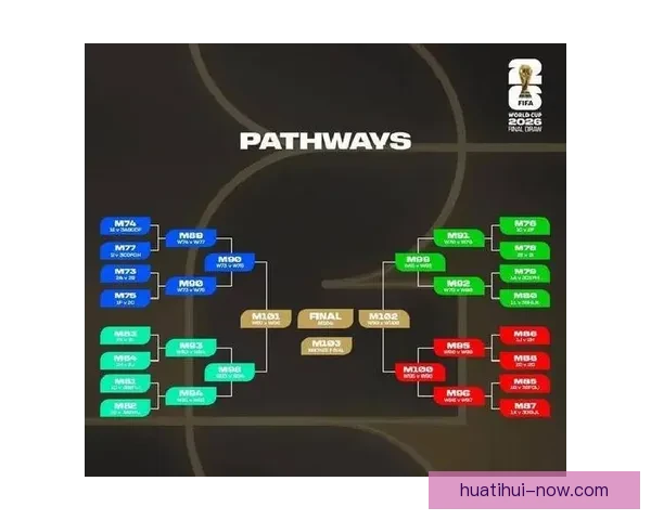 2026世界杯竞猜平台推荐及注意事项详解