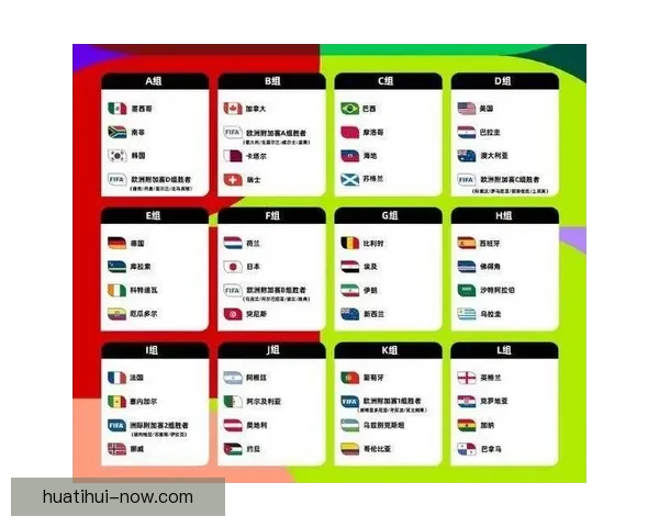 2026年世界杯举办国家与赛程安排全解析