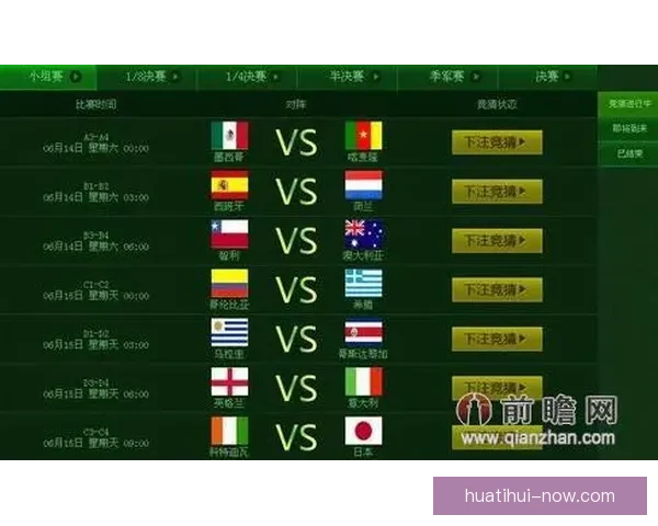 世界杯胜负竞猜分析指南 深度解析各队战术与数据趋势